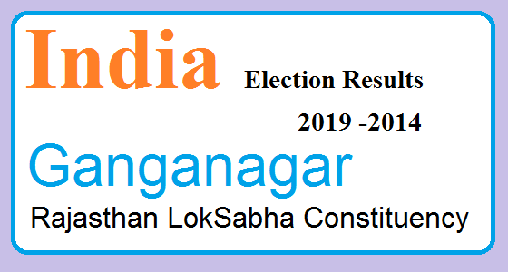 Ganganagar Rajasthan Election Result 2019-2014 India Lok Sabha Election Map