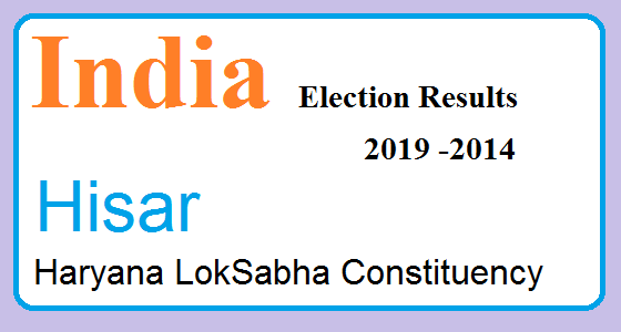 Hisar Haryana Constituency Indian Election Result Lok Sabha Assembly 2019 2014 1 Hisar Haryana Election Result 2019-2014 India Lok Sabha Election Map