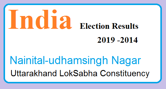 Nainital-udhamsingh Nagar Uttarakhand Election Result 2019-2014 India Lok Sabha Election Map