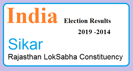Sikar Rajasthan Election Result 2019-2014 India Lok Sabha Election Map