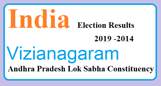 Vizianagaram Andhra Pradesh Constituency Indian Election Result Lok Sabha 2019 2014 1 Vizianagaram Andhra Pradesh Election Result 2019-2014 India Lok Sabha Election Map