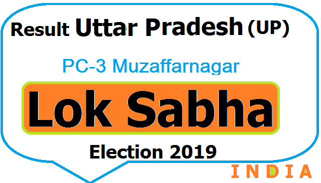 Result Utter Paradesh (UP) PC-3 Muzaffarnagar Lok Sabha Election 2019 - Candidates Party Votes 2 Result Uttar Paradesh UP PC 3 Muzaffarnagar Lok Sabha Election 2019 Candidates Party Votes