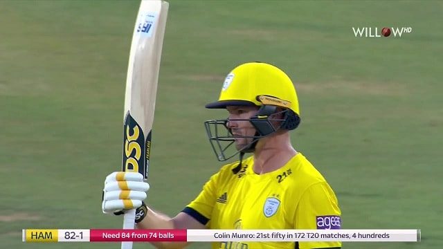 cropped Somerset vs Surrey Live Streaming SOM Vs SUR UK 1 Day Cricket Cup Country Clubs
