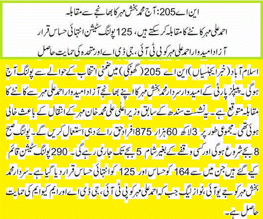 NA 205 GHotki By Election Result 2019 Polling Station Wise Detail Votes PPP PMLN JUIF Vs PTI GDA MQM