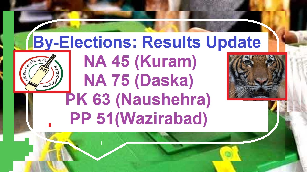 By-Elections NA 45, NA 75, PK 63, PP 51 - Results Update