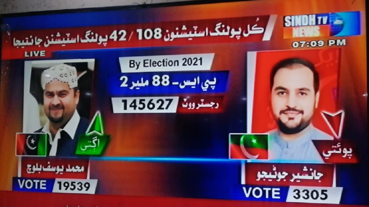Latest Result PS-88 Malir By Election - PPP vs PTI - MQM vs TLP Votes