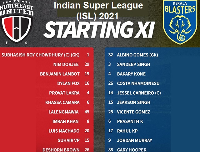 NEU vs KBFC Live Streaming Squads and Lineups Playing XI 26 Feb 2021