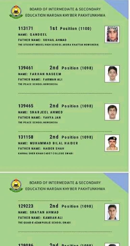 BISE Mardan Top Position Holders Names and Pics with Marks Obtained SSC HSSC 2021 2