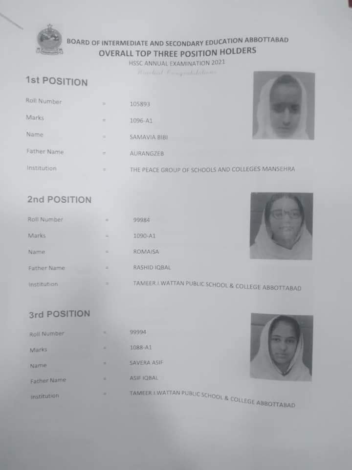 HSSC Overall 3 Positions - BISE Abbottabad 2021