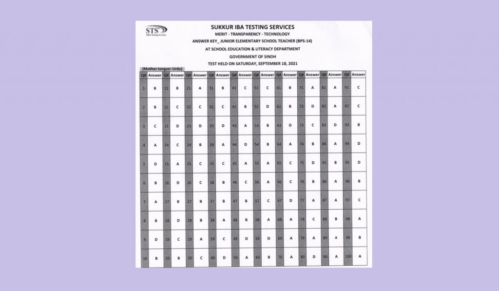 Jest Answer Key Urdu IBA Sukkur STS 18 09 2021