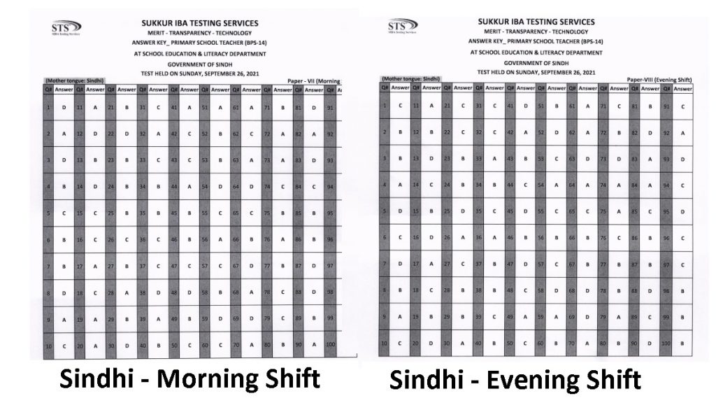 PST Answer Key 26 September 2021 Sindhi Morning Evening Shifts IBA STS