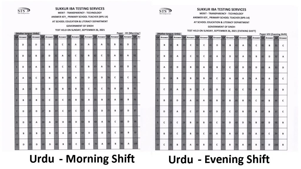 PST Answer Key 26 September 2021 Urdu Morning Evening Shifts IBA STS
