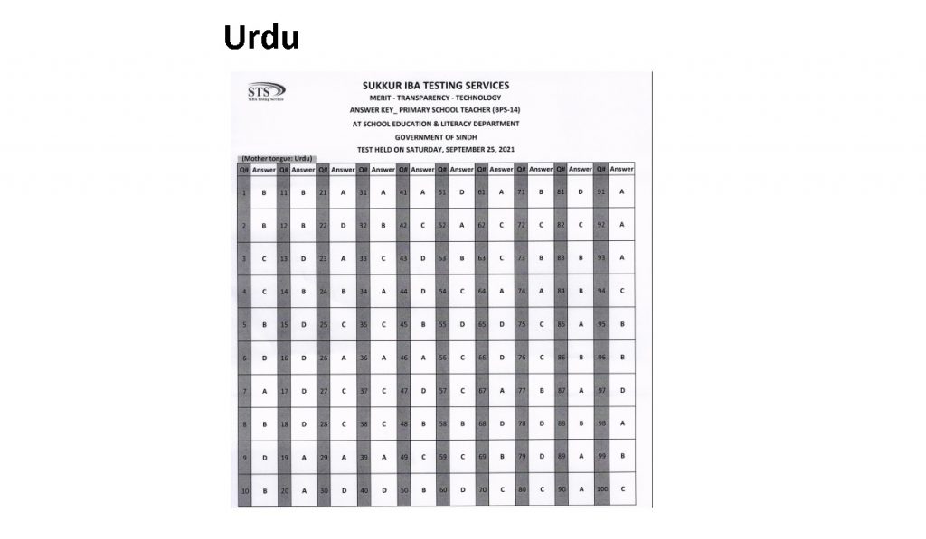 PST Test Key 25 Sept 2021 Urdu