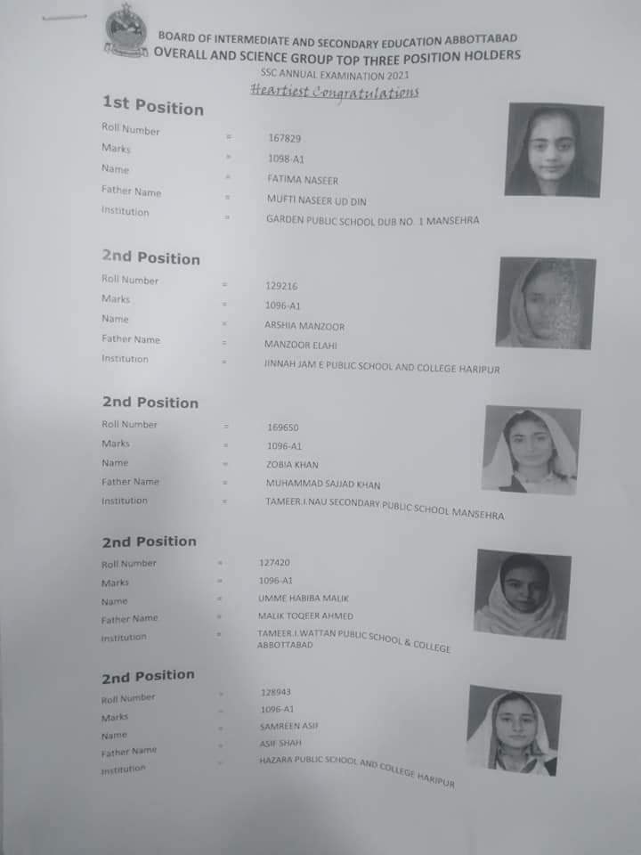 SSC Overall 3 Positions - BISE Abbottabad 2021