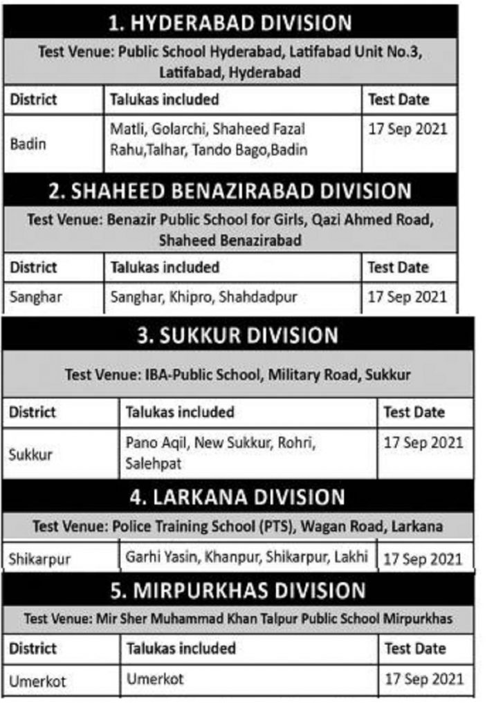 Today JEST IBA STS Tests for Districts Badin Sanghar Sukkur Umerkot and Shikarpur Answer Keys Online Download 17 9 2021