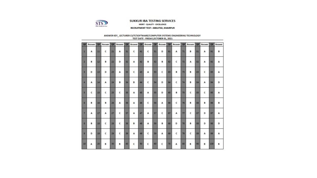 Answer Key Test Lecturer CS IT Software Computer Systems Engineering Technology 1 10 2021