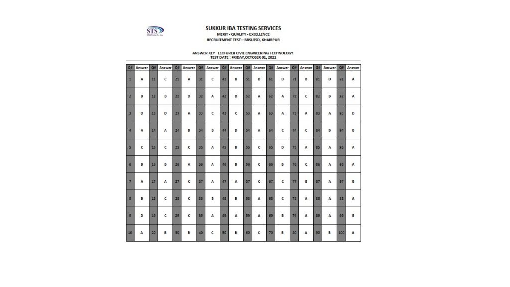 Answer Key Test Lecturer Civil Engineering Technology 1 10 2021