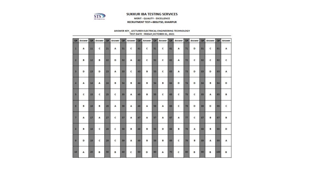 Answer Key Test Lecturer Electrical Engineering Technology 1 10 2021