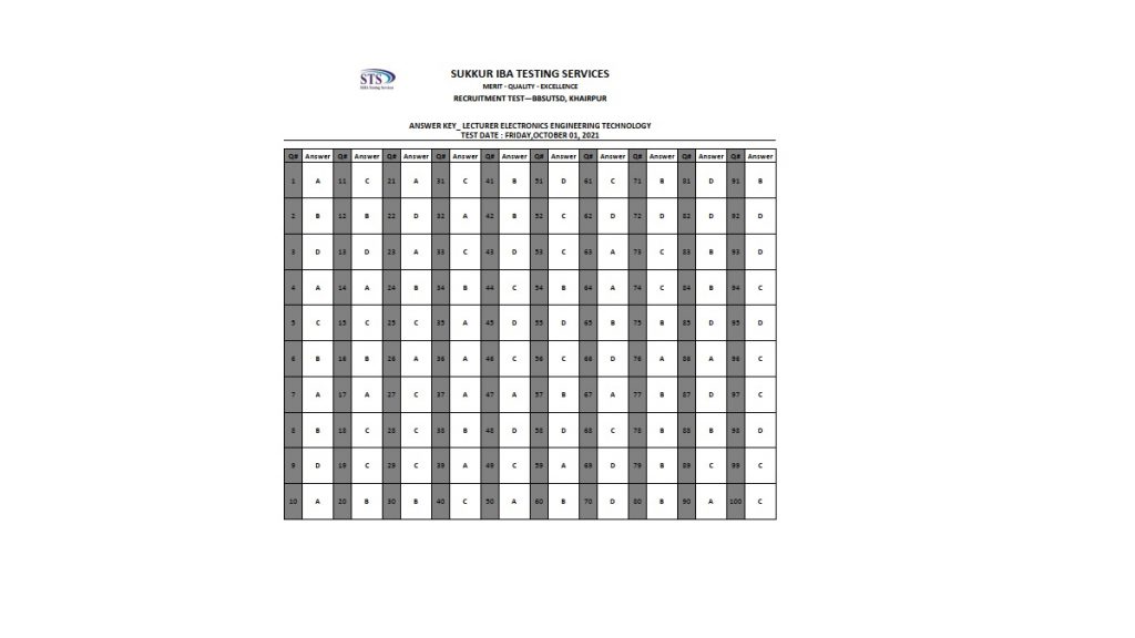 Answer Key Test Lecturer Electronics Engineering Technology 1 10 2021