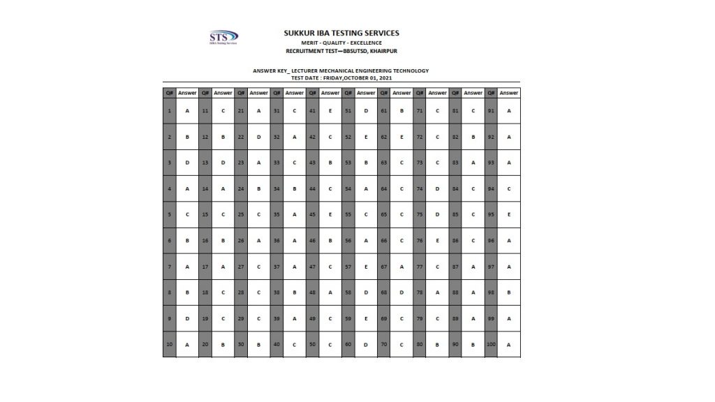 Answer Key Test Lecturer Mechanical Engineering Technology 1 10 2021