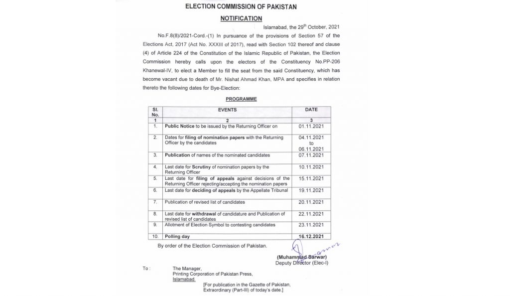 PP 206 Khanewal By Election Schedule for 16 Dec 2021 Polling Day