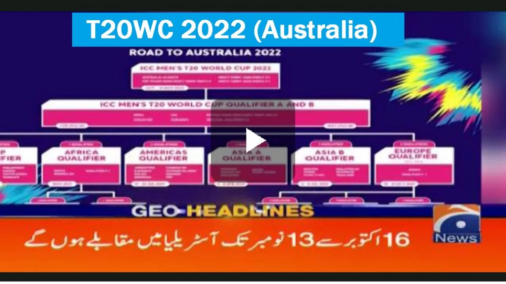 T20WC 2022 Australia Road Map