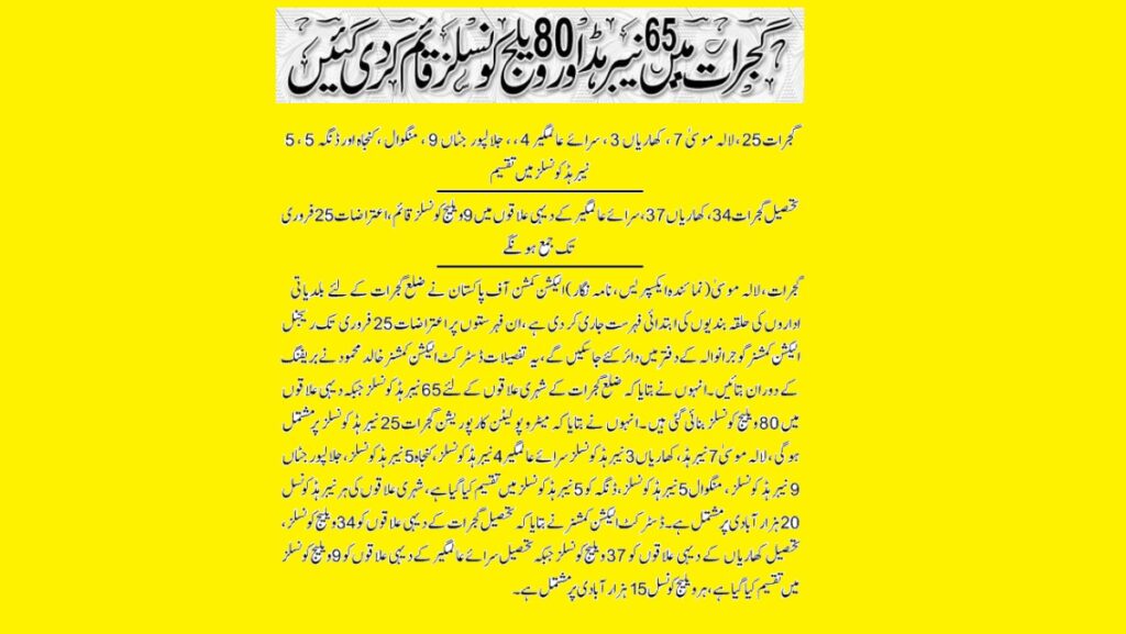 Gujrat District Local Body Halqabandian Neighborhood and village councils List