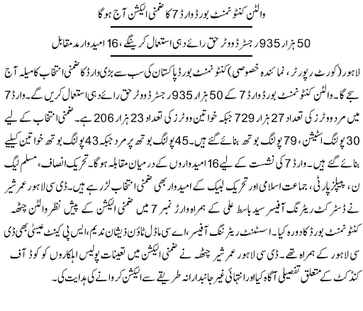 Walton Lahore Cantonment Board Ward No 7 By-Election Result 9 Feb 2022 - PMLN vs PTI Votes 3 Walton Cantonment Board Ward No 7 By Election Result 9 Feb 2022 PMLN vs PTI Votes