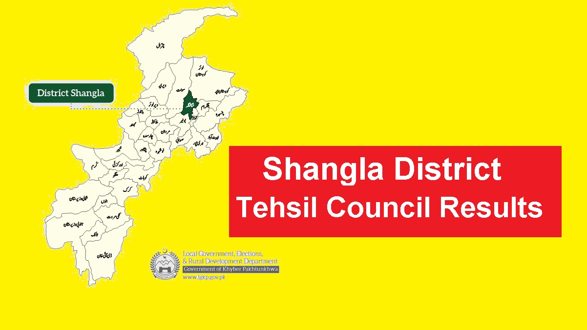 Shangla District Tehsil and City Councils Result KPK LB Polls Phase II 2022