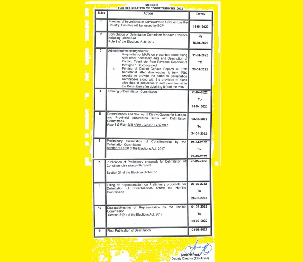 ECP Notification of Delimitation of National and Provincial Assemblies Constituencies 2022 - Detail Timeline or Schedule. page 1