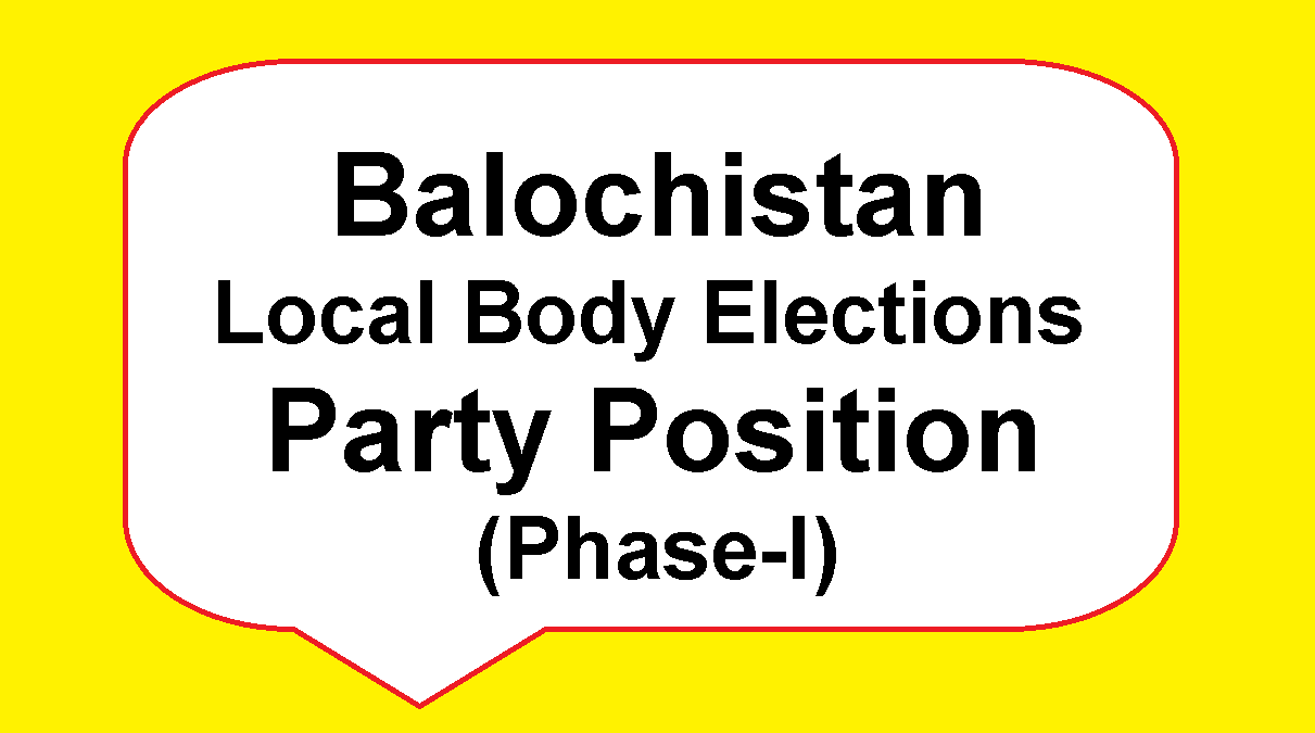 Balochistan Local Body Election Results Party Position
