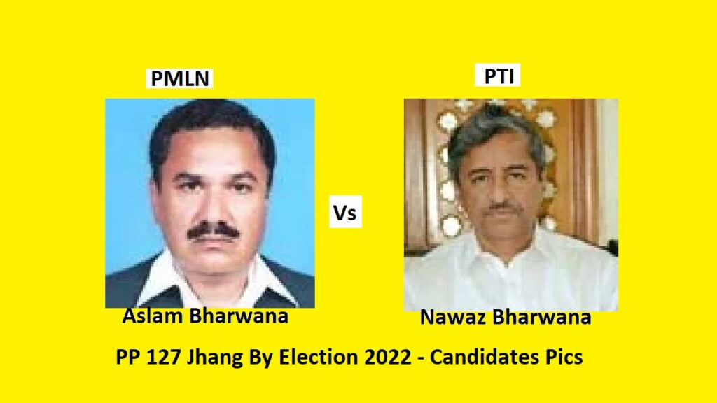 PP 127 Jhang By-Election 2022 - Result Sheet 2 PP 127 Jhang By Election 2022 - Candidates Pics