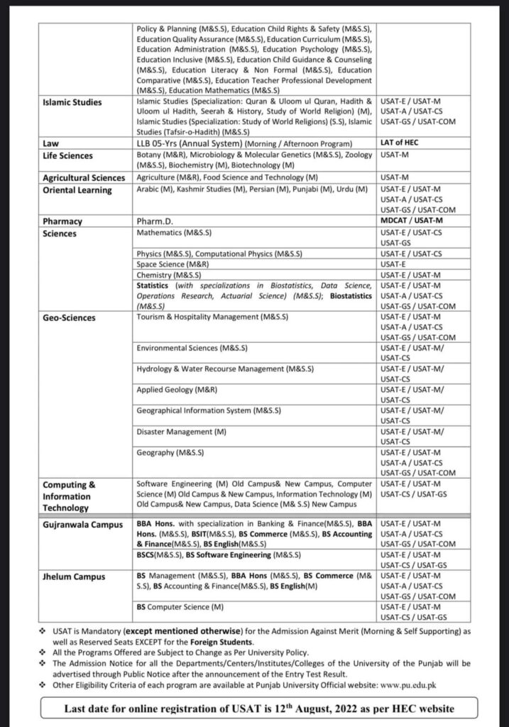 ENTRY TEST FOR UNDERGRADUATE BS Programs ADMISSIONS ACADEMIC YEAR 2022 b