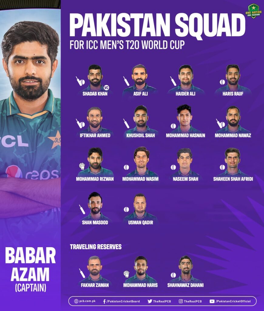 Pakistan Announced Squad for T20 World Cup 2022 Australia