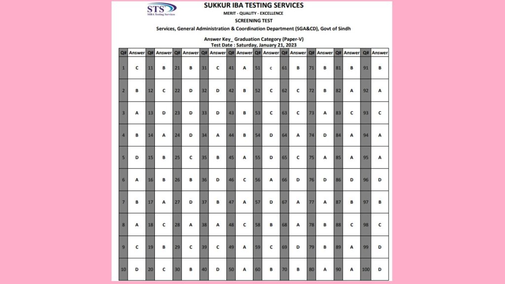 STS Answer Key 21 Jan 2023 Sindh Govt Jobs Paper V IBA Test Result