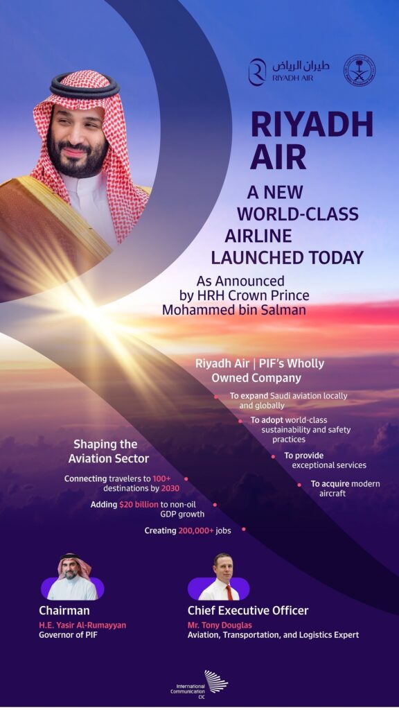 Riyadh Air Airline Announced on 12 March 2023