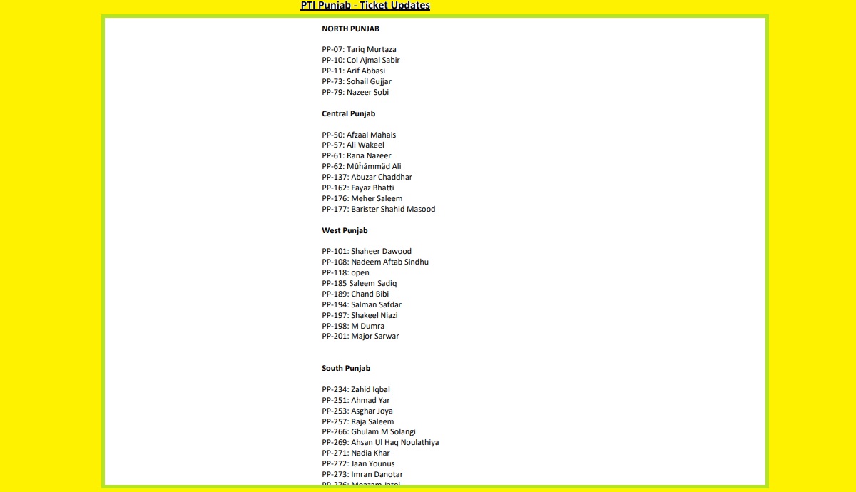 PTI Punjab Assembly Revised Ticket Holders List - Candidate Names Update - Election 2023