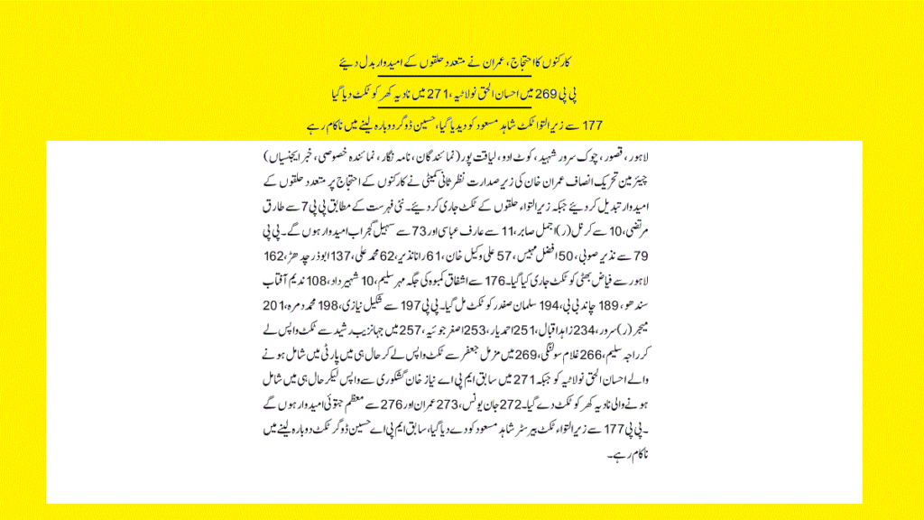 Punjab PTI Revised Candidate List Detail Analysis 2023 Election