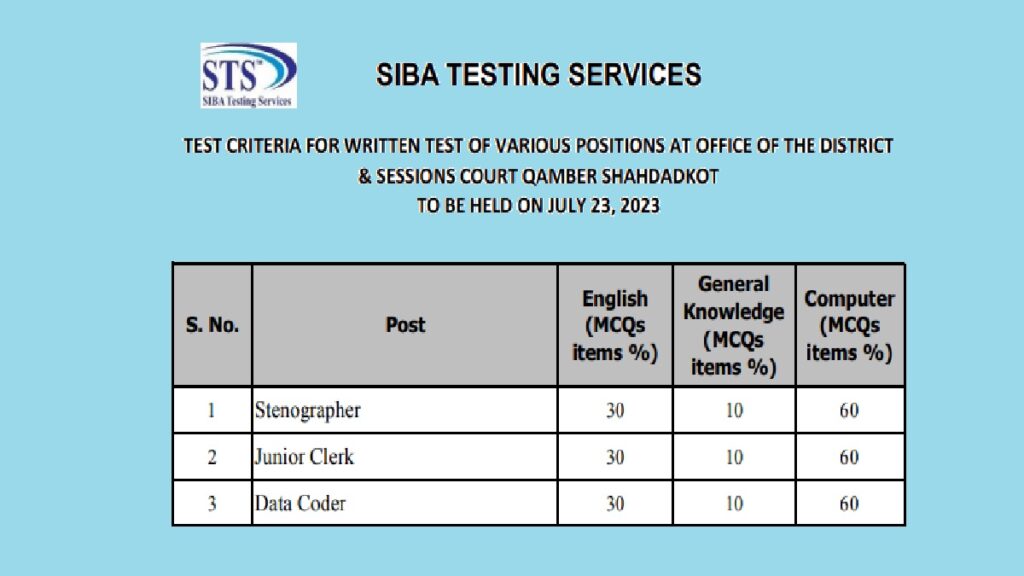 ecruitment Test Against Various Positions of District Sessions Court Kambar Shahdadkot Test Scheduled on Sunday July 23 2023