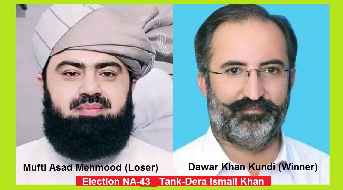Final Result Election NA 243 Tank Dera Ismail Khan