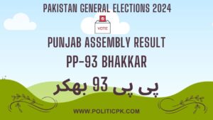 PP-93 Bhakkar Final Result 2024, Winner Candidate