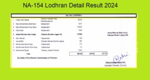 ECP Issued Updated Result of NA-154 Lodhran after Recounting of Votes