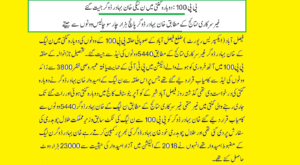 PP 100 Jaranwala Faisalabad Recounting Result