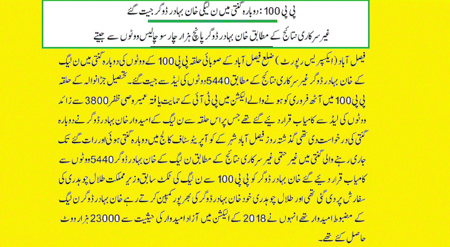 PP 100 Jaranwala Faisalabad Recounting Result 1 PP 100 Jaranwala Recounting Result PMLN Khan Bahadar Wins